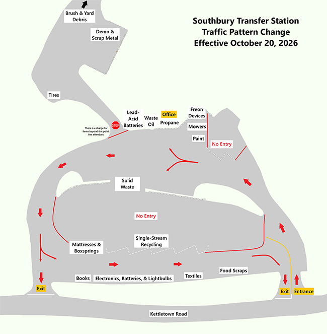 Southbury Transfer Station to Change Traffic Pattern Oct. 20